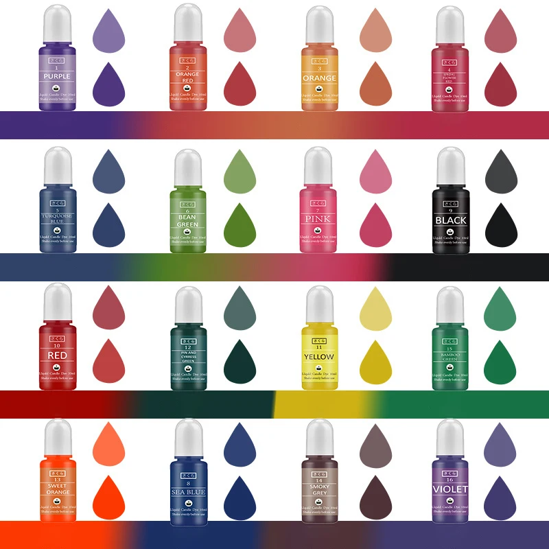 Kit de pigments en résine épox - Jewelry Making Tutorial avis et prix